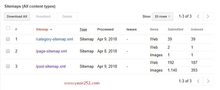 cara-submit-sitemap-web-google-yasir252-6425896