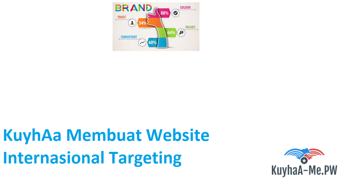 kuyhaa-membuat-website-internasional-targeting